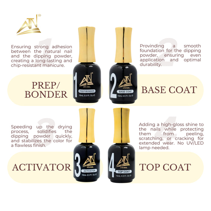 ATN DIPPING SYSTEM - 4 Steps Liquid 15ml
