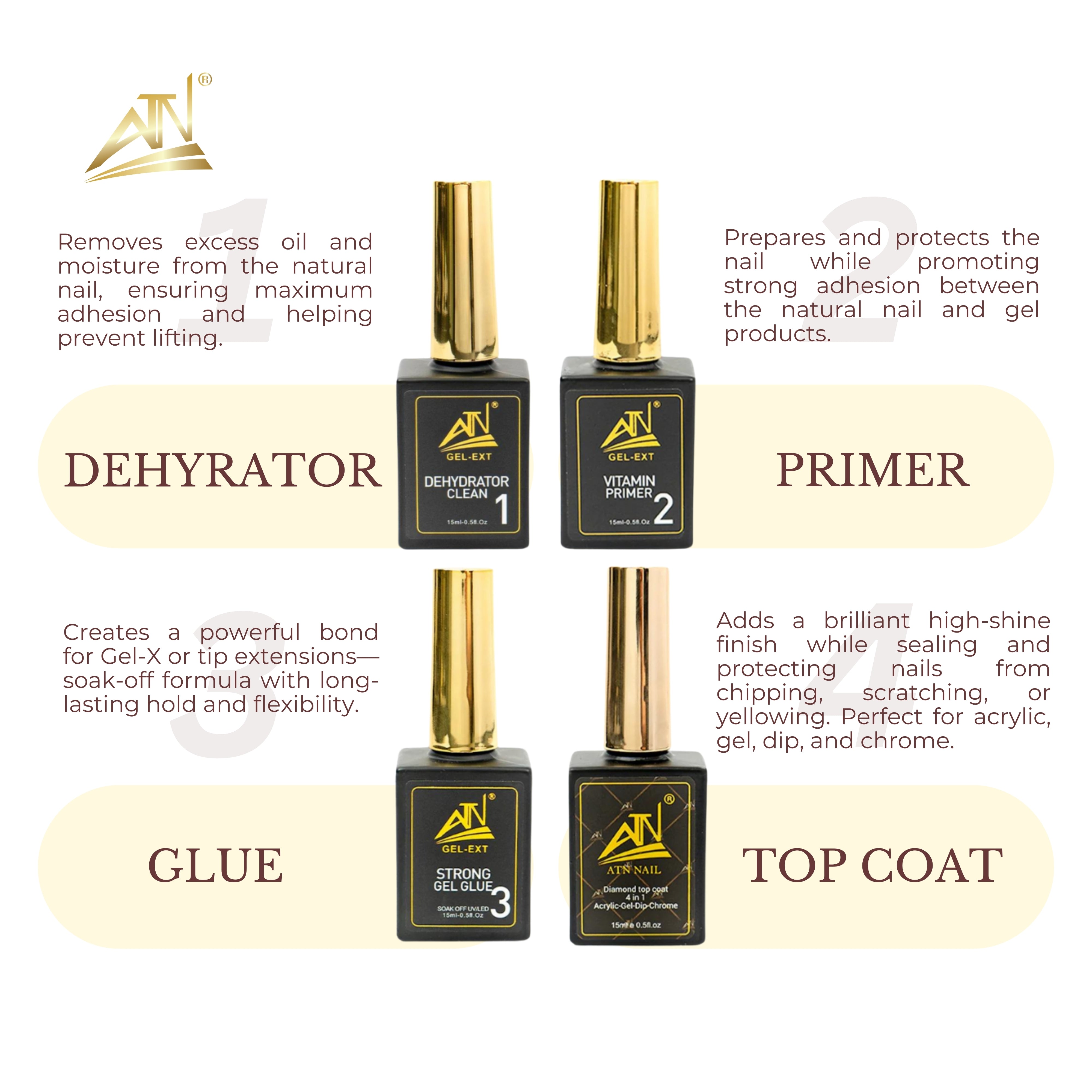 ATN Kit #2 - ATN Gel-X Starter Kit - For Beginner Nail Techs