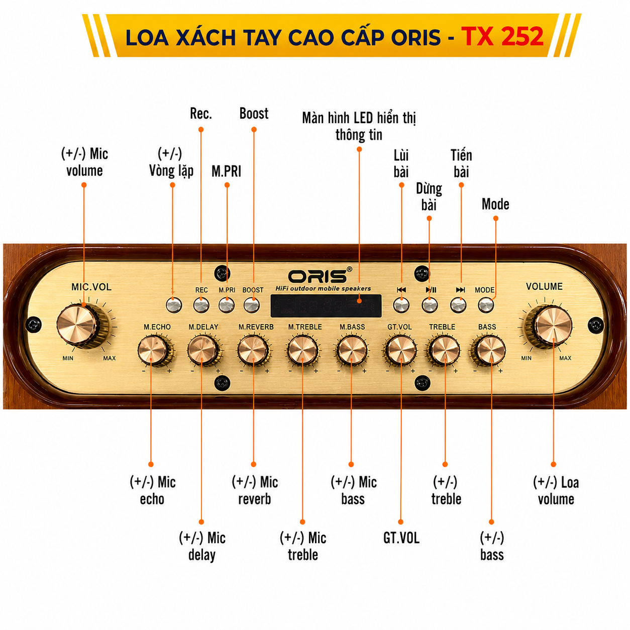 ORIS TX 252 KARAOKE SPEAKER (PICK-UP IN STORE ONLY)