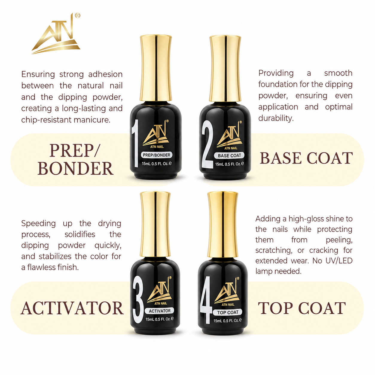 ATN Dip #1 Prep/Bonder 15ml