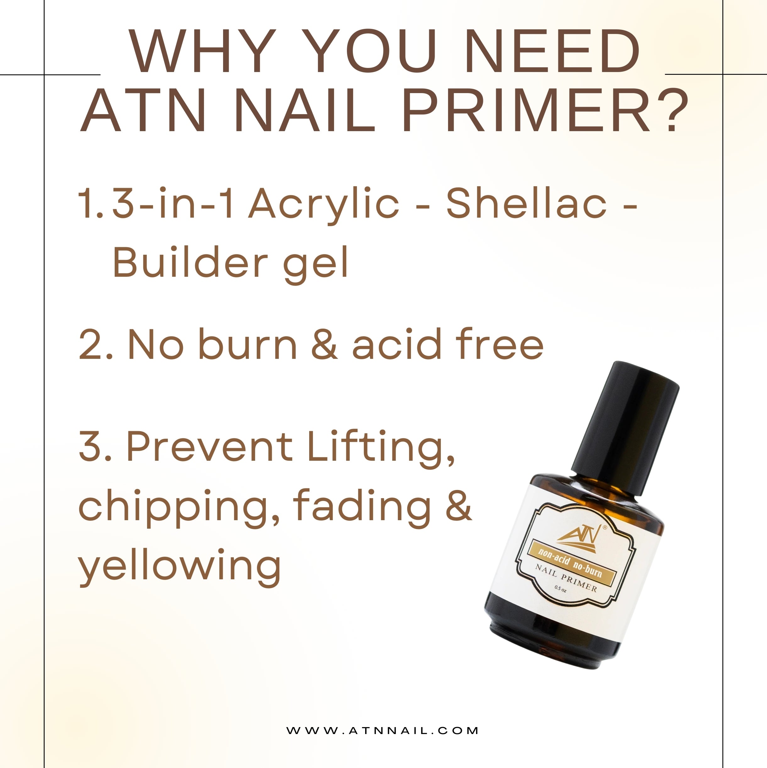 Nail Primer 3-in-1 – Acrylic, Shellac & Builder Gel | 0.5oz