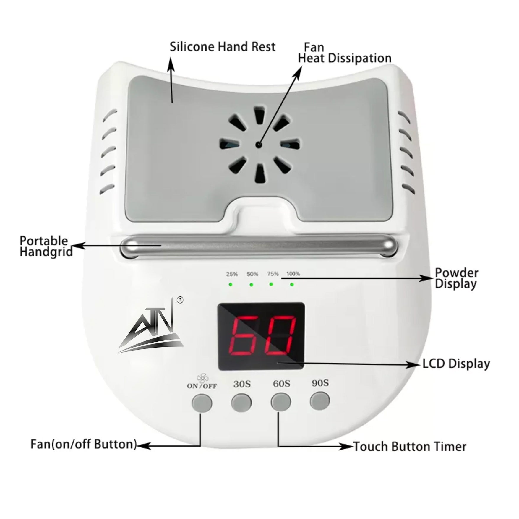 ATN Cordless Rechargeable LED/UV Nail Lamp 72W